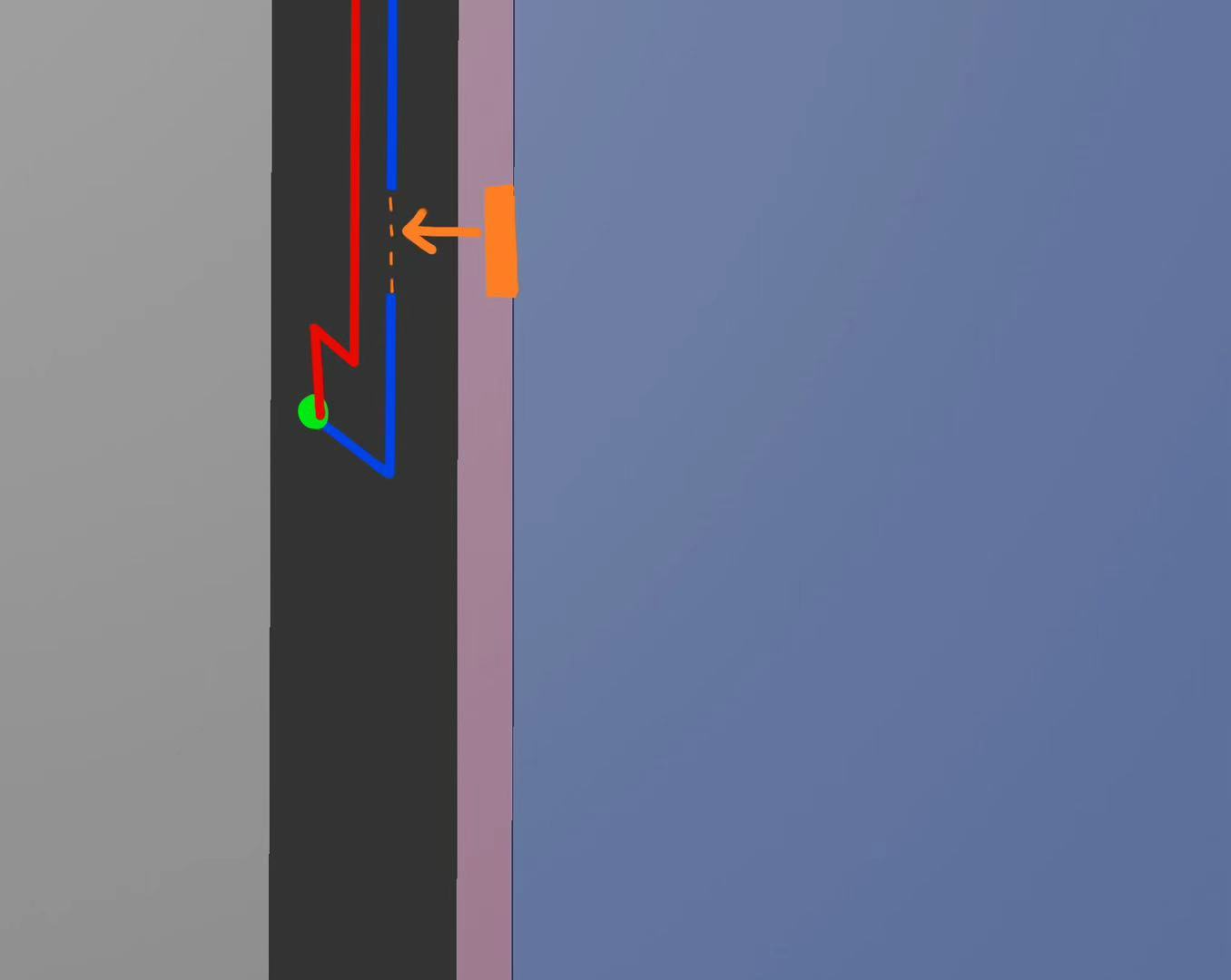 The conductive tape on the door will fill the missing part of the circuit on the wall