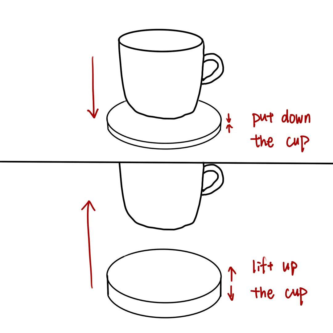 I'm thinking building a coaster that when I put my cup on it, it will trigger the circuit and when I lift up my cup, it will stop the circuit