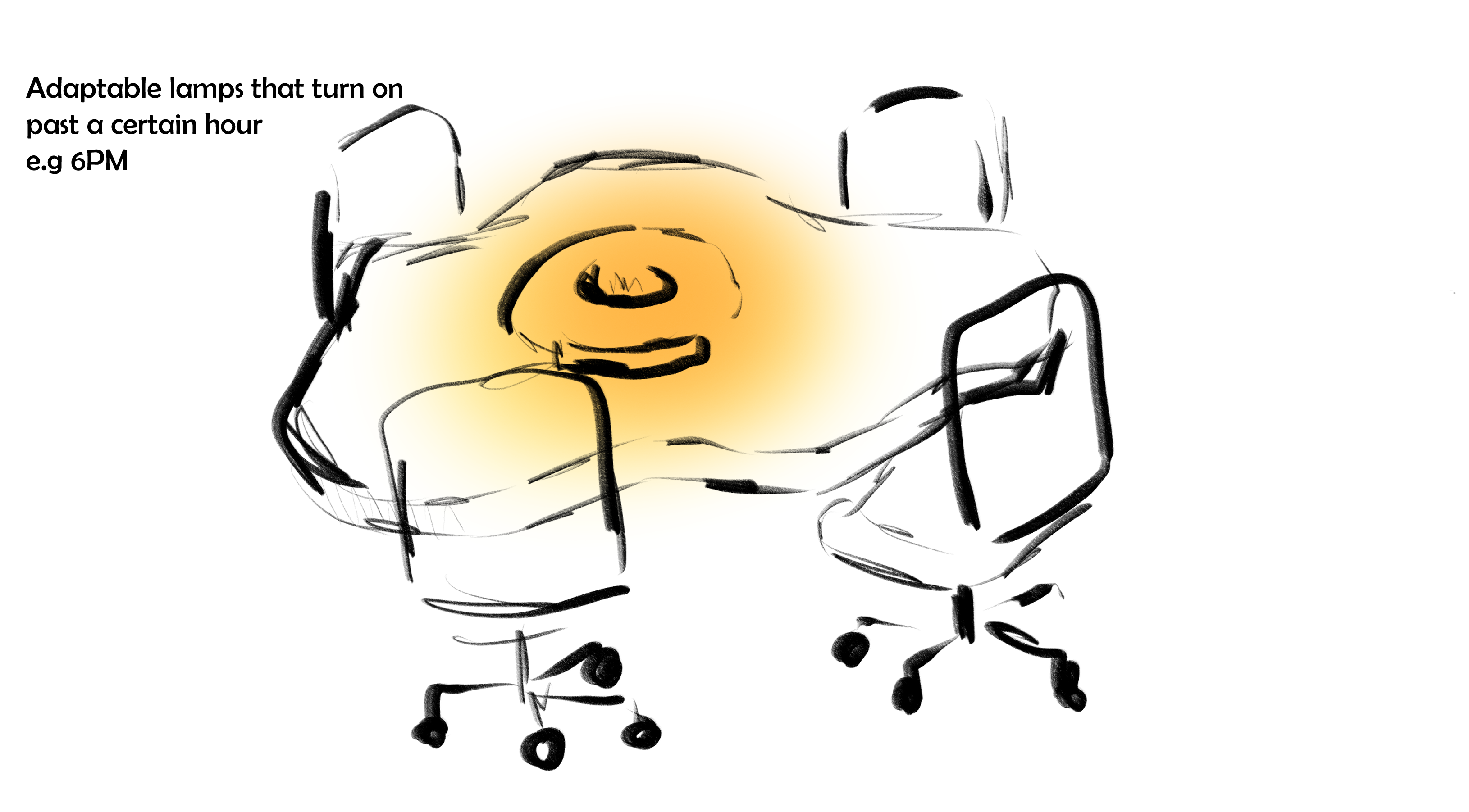 Similar thing, it's a lamp on the table that can change brightness and colour depends on the brightness in the room